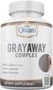 Gray Away Complex - Advanced Unisex Supplement for Natural Hair Color restauration - Reverses Graying for Women and Women - 60 kapszula