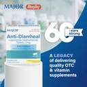 MAJOR Anti- Hasmenés Loperamide Hydrochloride Tabletta, 2 mg - Segít kontrollálni a tünetek hasmenés - 24 Caplet (1 csomag)