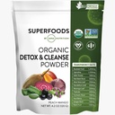 MRM Nutrition Organic Detox and Cleanse Promotion, 124; Peach Mango Flavoled, 124; Gentle Daily Detox, 124; Superfoods) 124; Antioxidáns + Klorofill + Phycococianin + Electrolites, 124; 15 szolgáltatás