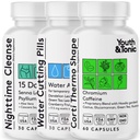 Ifjúsági & tonic scorpt Shred Cleanse Detox 3X súlycsökkentő tabletták: étvágycsökkentő, Fat Burner, Energy Booster & Éjszakai tisztítás diéta - 120 tabletta
