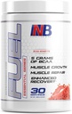 Üzemanyag 2: 1 BCAA Powder, 5 Grams of BCAA Amino acids, Post Workout Recovery Drink for Muscle Building, Recovery, and Endurance, 30 Servings (Görögdinnye)