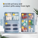 2 Pack 9 Comistions Travel Pill Organizer Box Nedvesség Bizonyíték Kis Pill Case Pocket Purse Daily Pill Holder Container for Medicine Vitami
