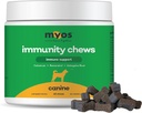 MYOS Immunity Chew kutyáknak - Immunrendszer támogatás, antioxidánsok, Segít celluláris egészség & Vitali- Colostrum, Resveratrol, Astragalus Root, és Mushrooms - Napi rágótabletta